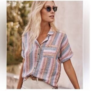 Garnet Hill Women’s 12 Colorful Striped Linen Button Down Blouse Lagenlook Fun